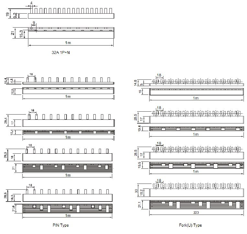 busbar